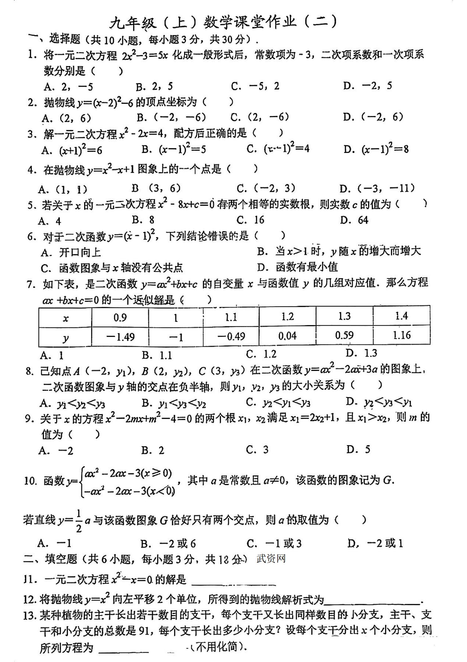 您当前的位置:>首页>数学>精选试题>初中数学>初三数学>九上数学月考>